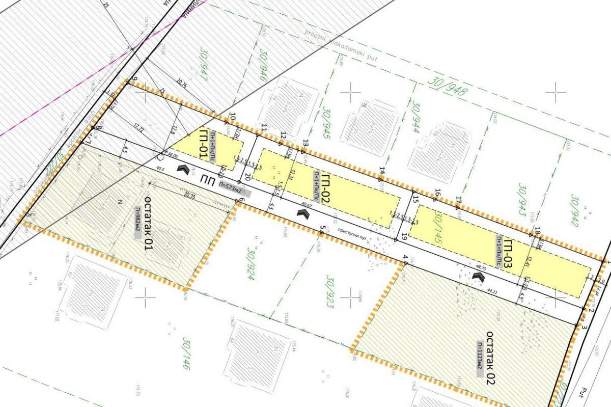 Parcelacije u urbanom planiranju